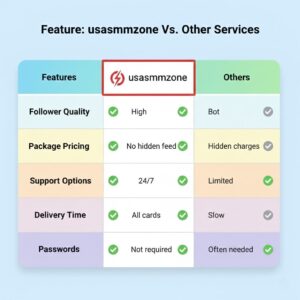 Buy TikTok Followers